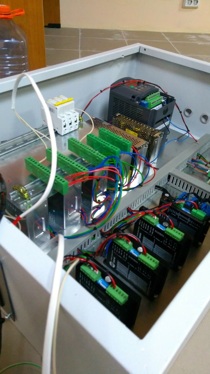 Control y diagnóstico de equipo láser industrial