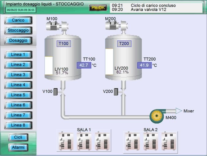 Pantalla HMI para dosificación y almacenamiento de líquidos
